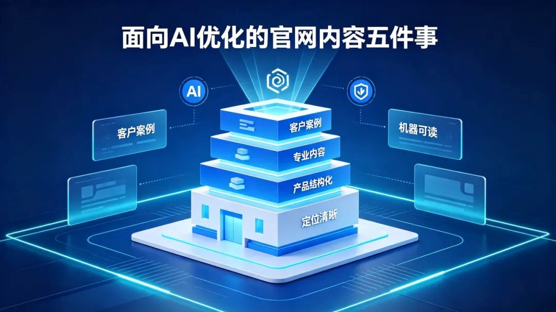 面向 AI 升级官网，竞争力的核心是内容质量，而非视觉特效.jpg